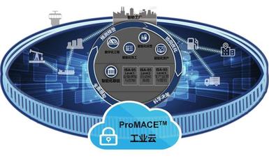 工业互联网在中国制造业企业的实践与应用