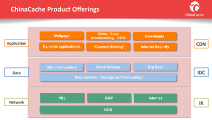 蓝汛科技CEO王松被捕事件及公司现状解析