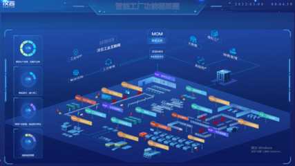 全省首批重点培育 互联网数据服务开启数字经济新篇章