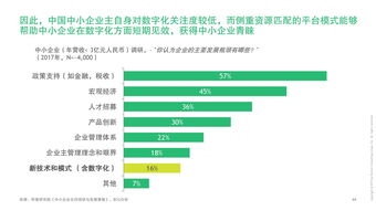 互联网数据资讯中心199it 洞见未来的互联网数据服务枢纽