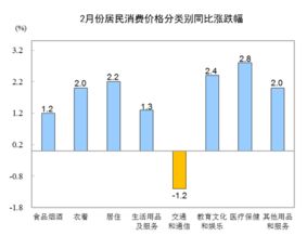 互联网数据资讯中心199IT 解读数据时代的服务新范式